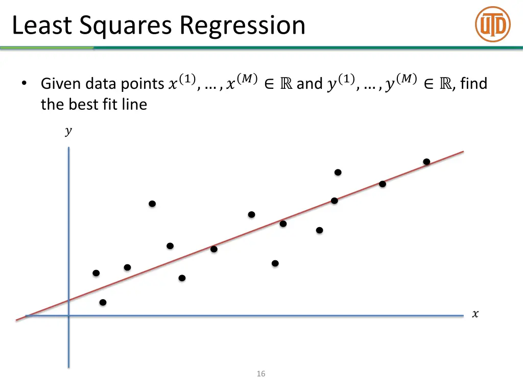 least squares regression