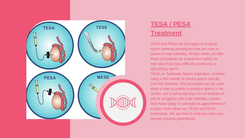 tesa pesa treatment