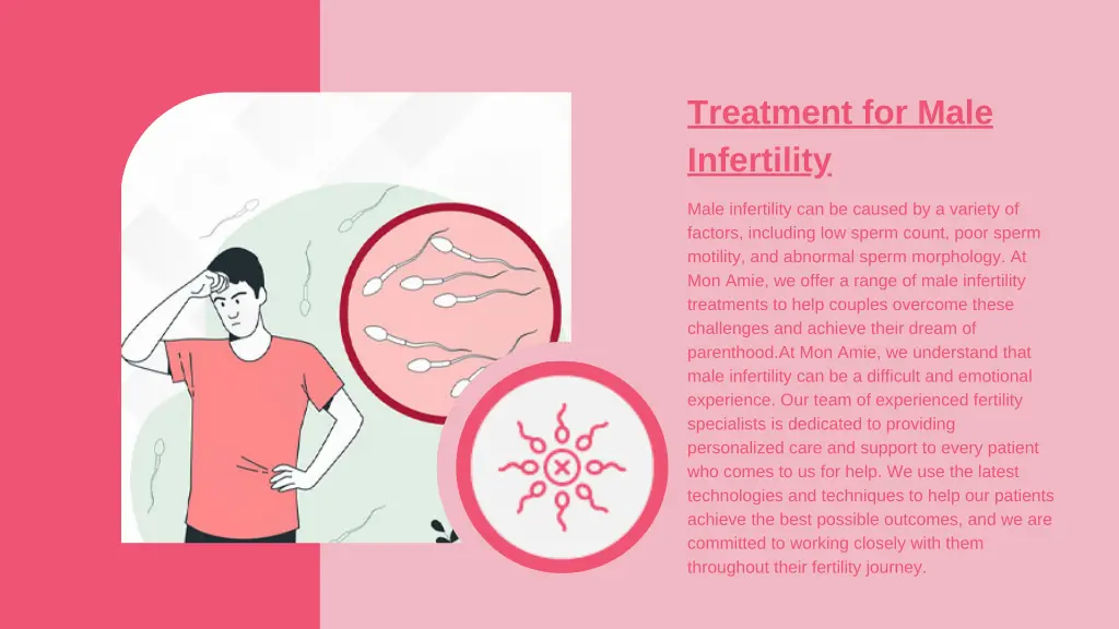 treatment for male infertility