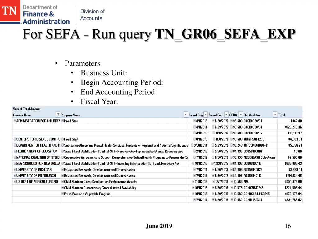 for sefa run query tn gr06 sefa exp