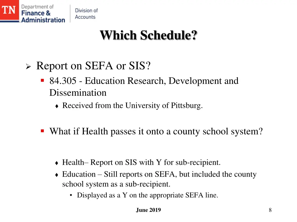 which schedule