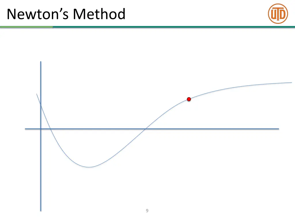 newton s method 1