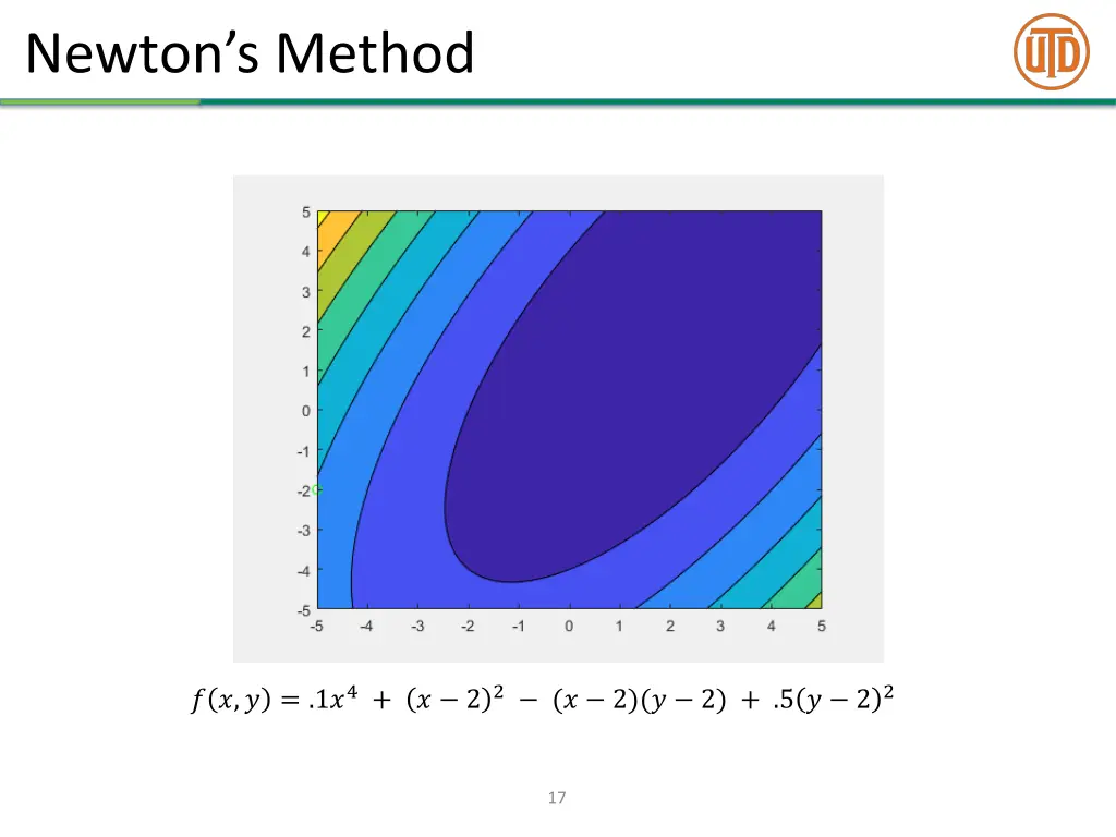 newton s method 7