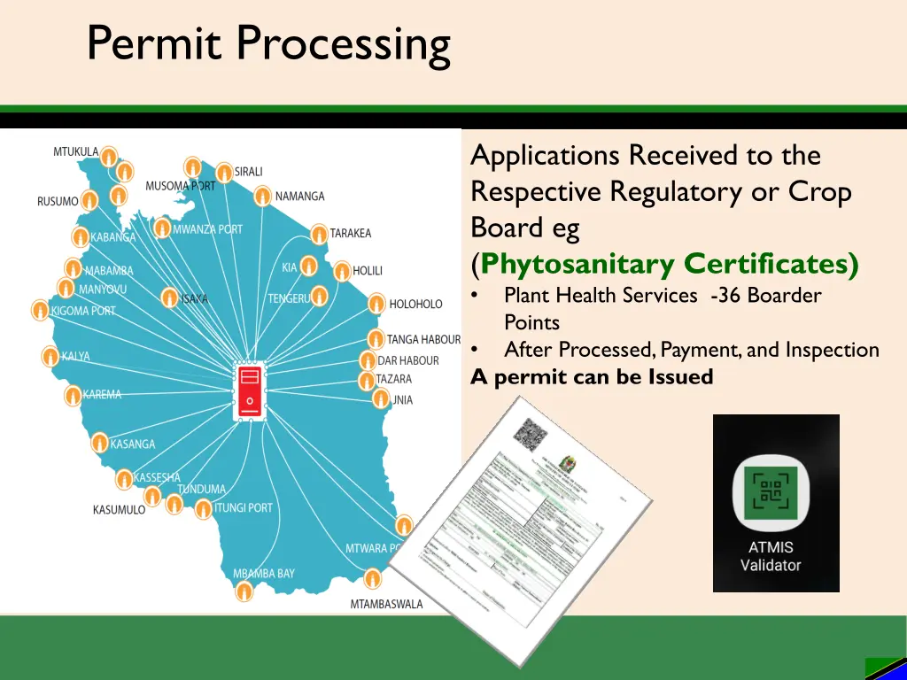 permit processing