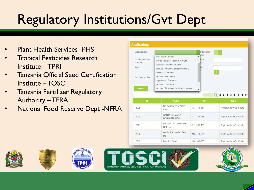 regulatory institutions gvt dept