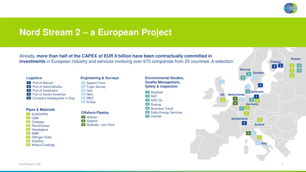 nord stream 2 a european project