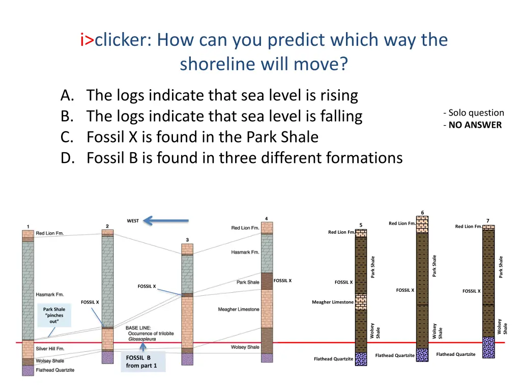 i clicker how can you predict which