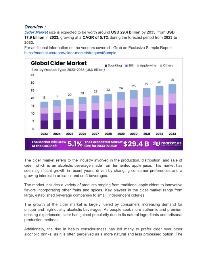 overview cider market size is expected