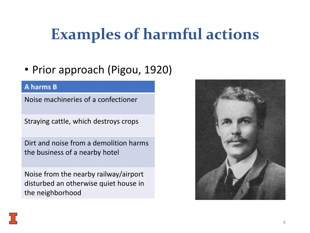 examples of harmful actions