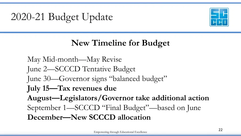 2020 21 budget update