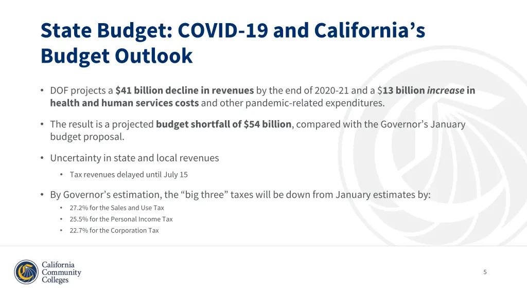 state budget covid 19 and california s budget