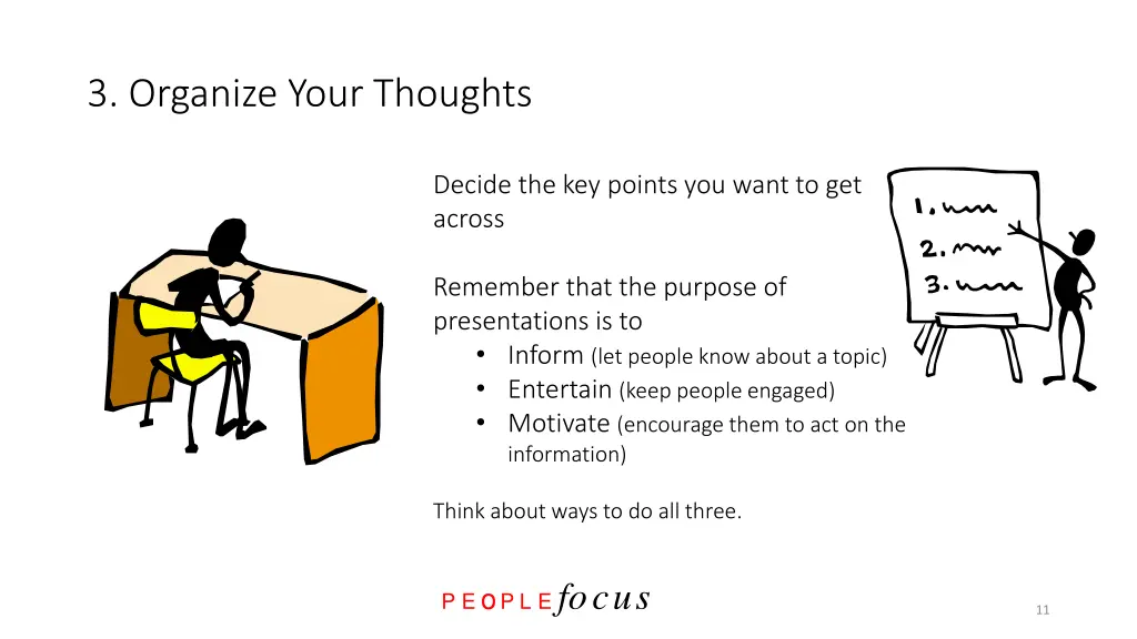 3 organize your thoughts