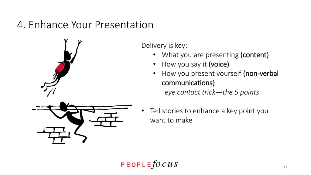 4 enhance your presentation