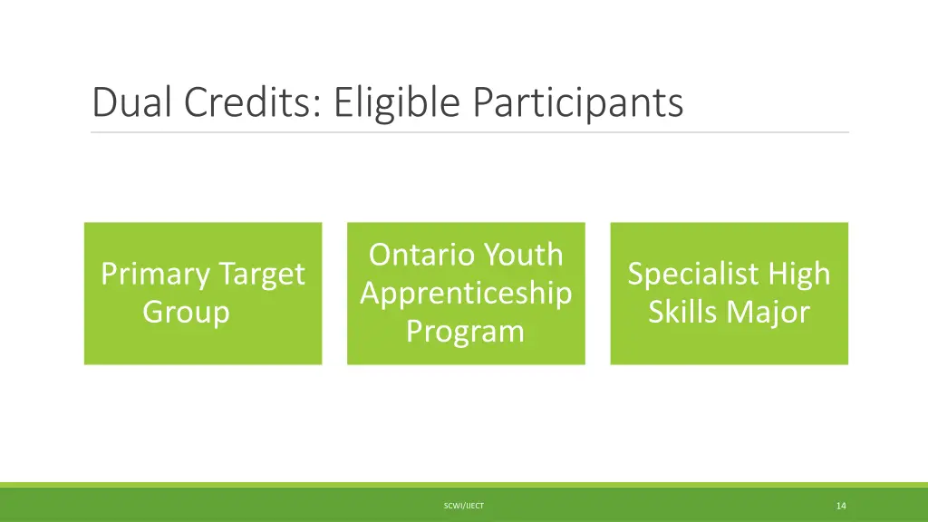 dual credits eligible participants