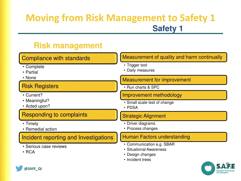 moving from risk management to safety 1