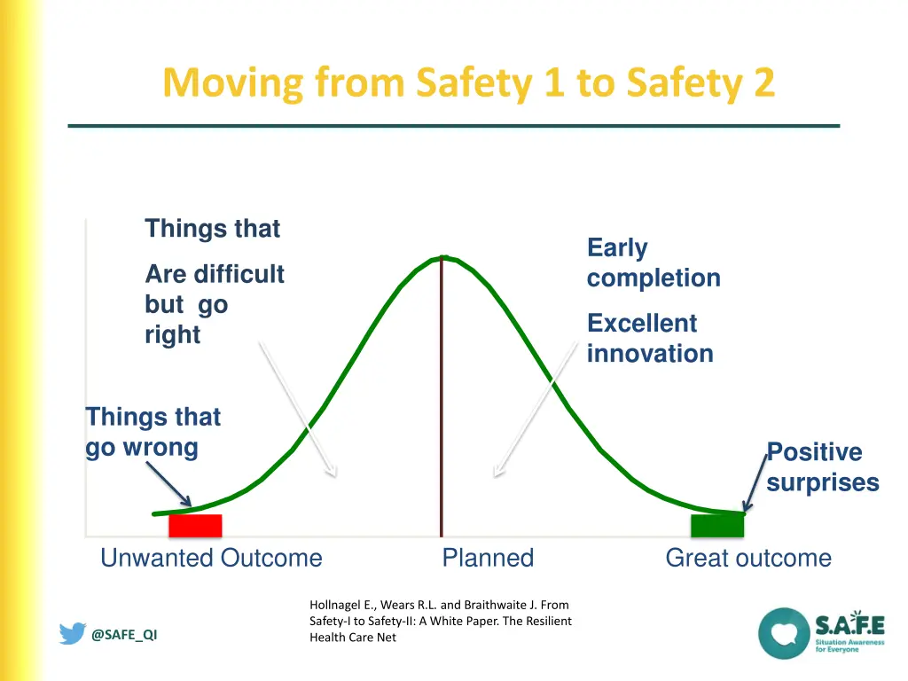 moving from safety 1 to safety 2