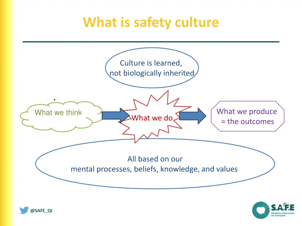 what is safety culture