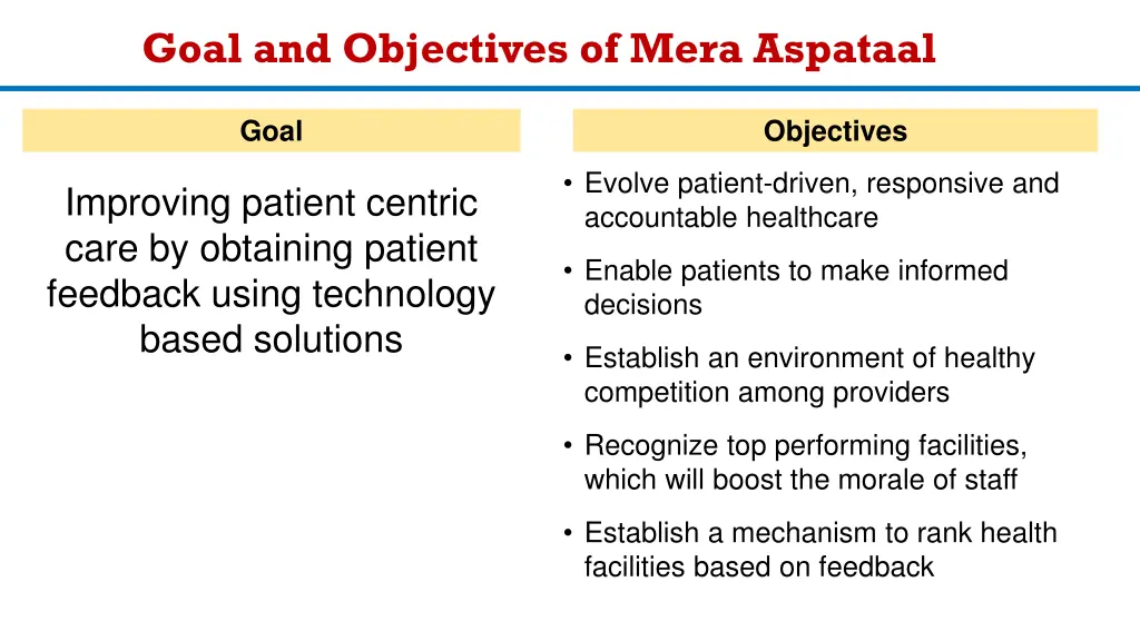 goal and objectives of mera aspataal