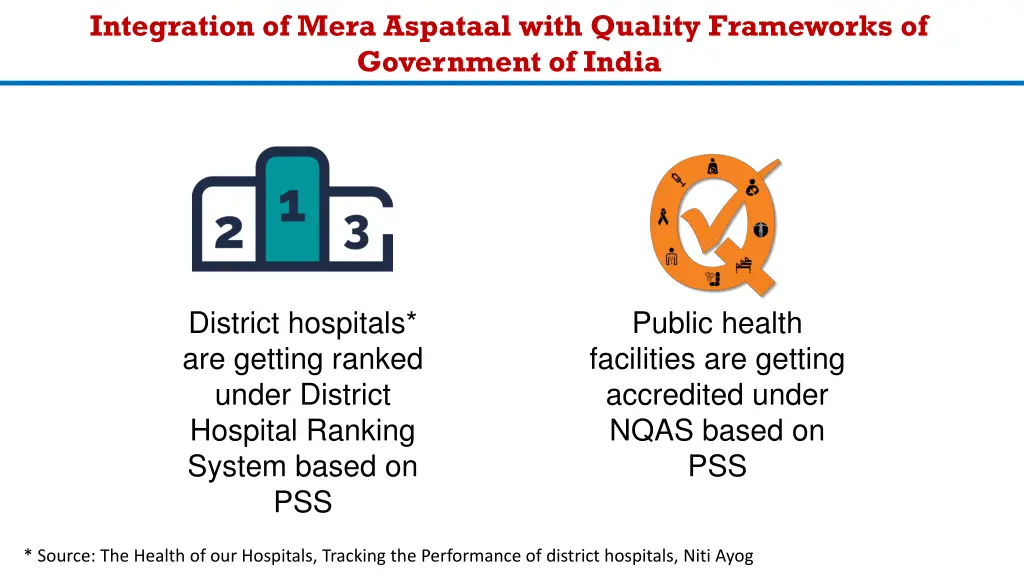 integration of mera aspataal with quality