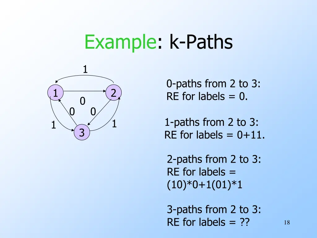 example k paths