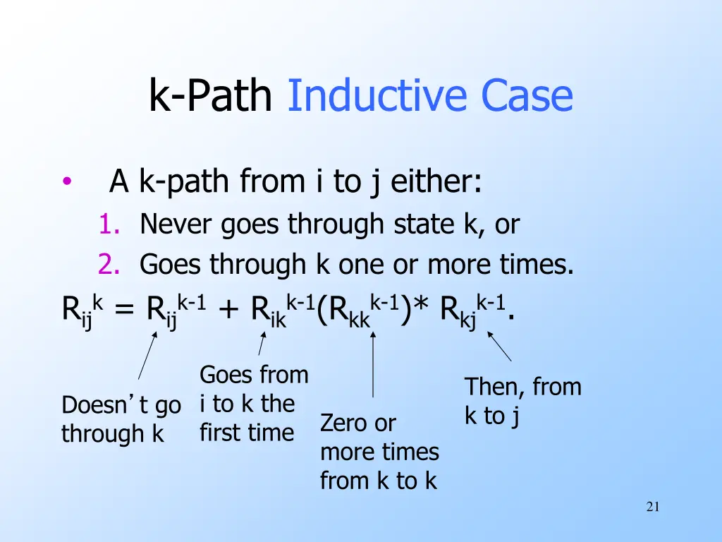 k path inductive case