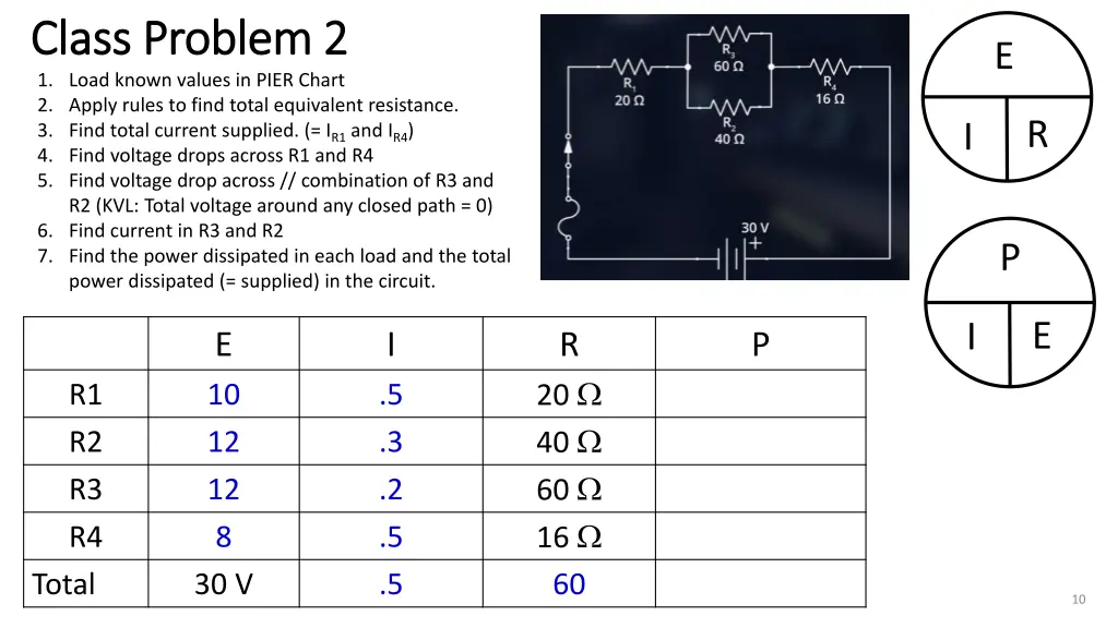 class problem 2 class problem 2 1 load known 1