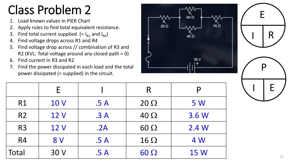 class problem 2 class problem 2 1 load known 2