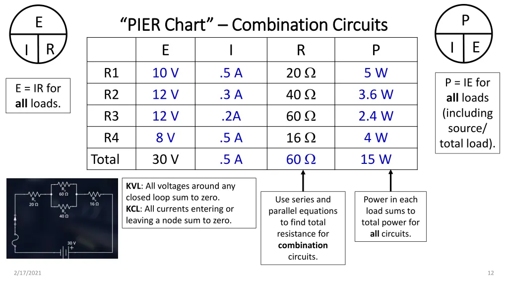 slide12