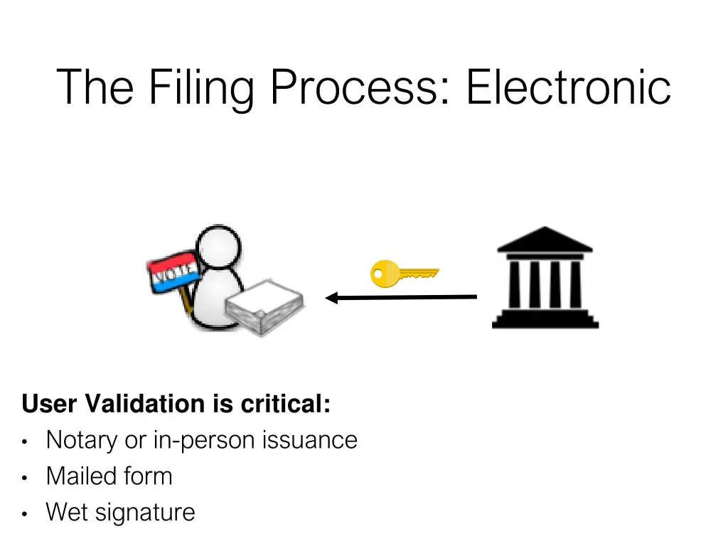 the filing process electronic 5