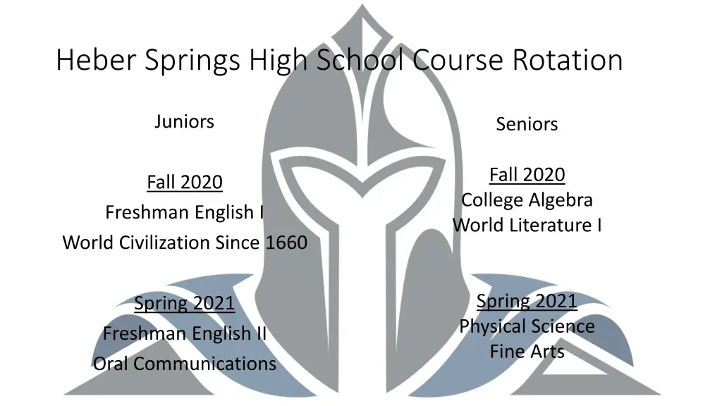 heber springs high school course rotation