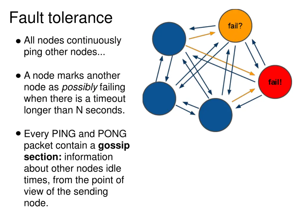 fault tolerance