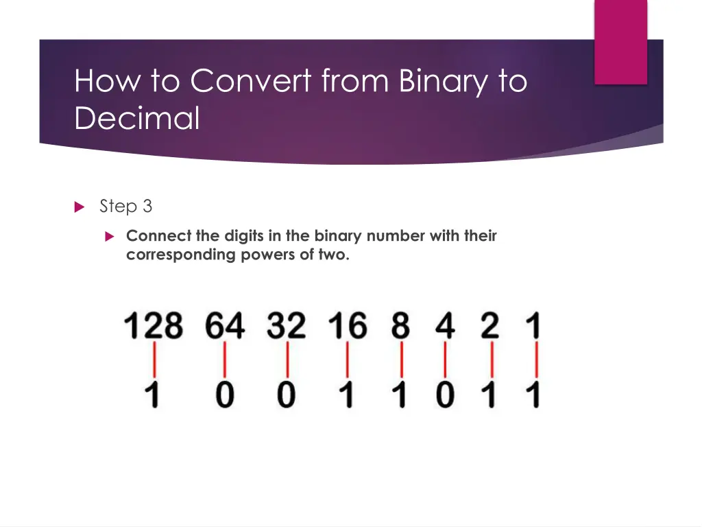 how to convert from binary to decimal 2