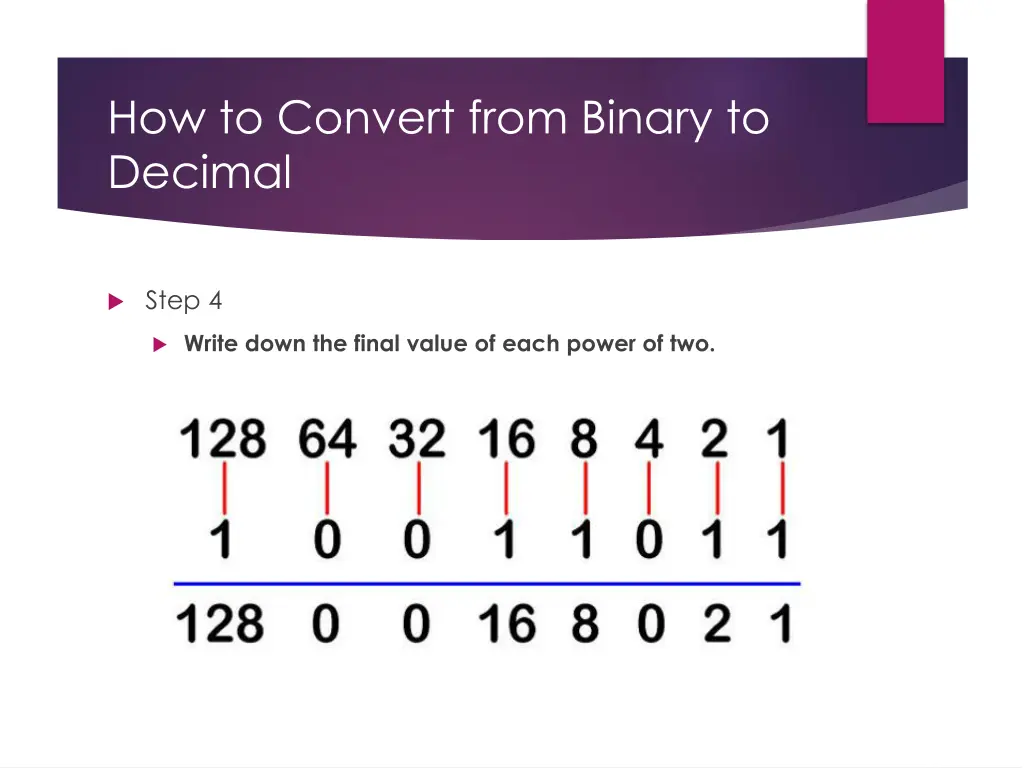 how to convert from binary to decimal 3