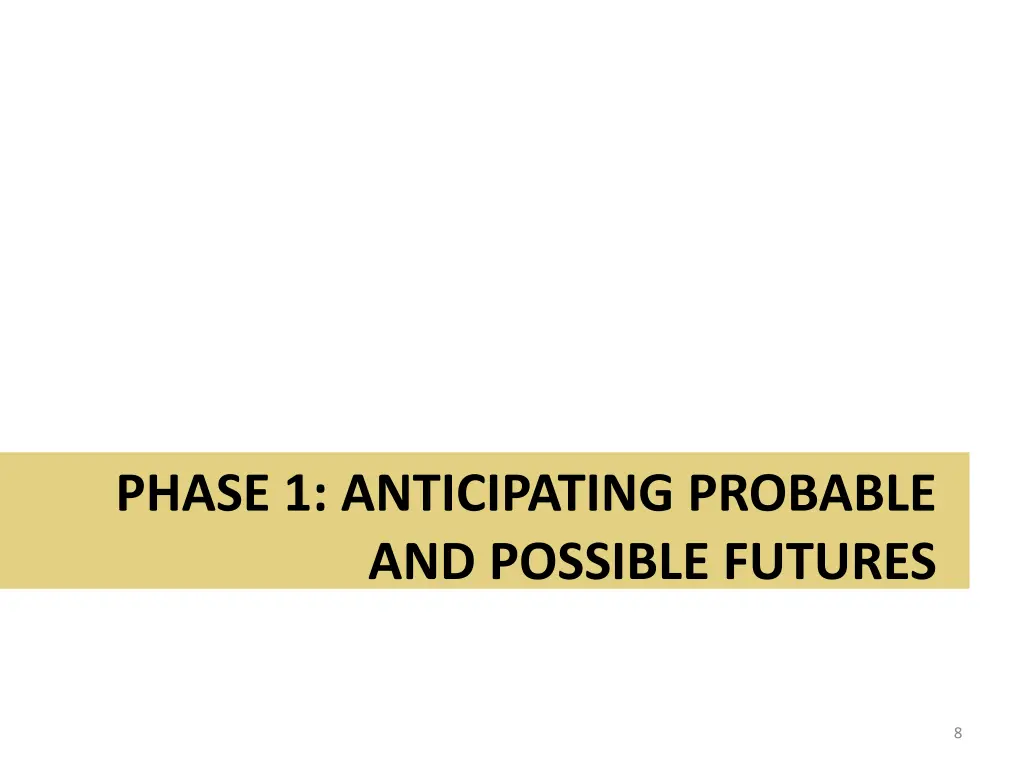 phase 1 anticipating probable and possible futures