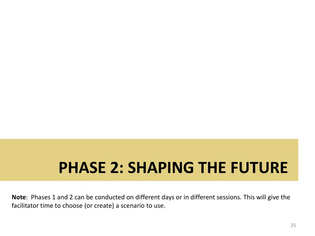 phase 2 shaping the future