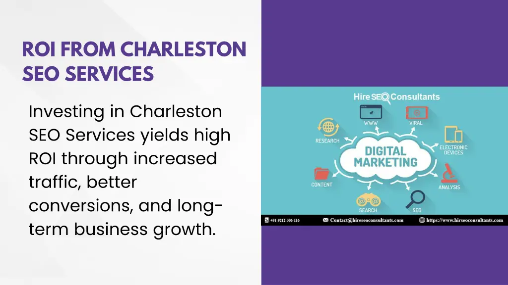 roi from charleston seo services