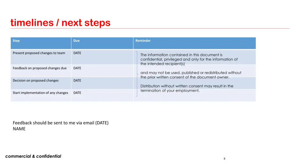 timelines next steps