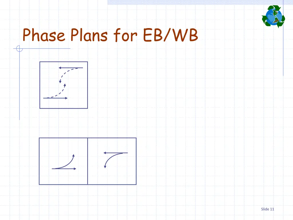 phase plans for eb wb