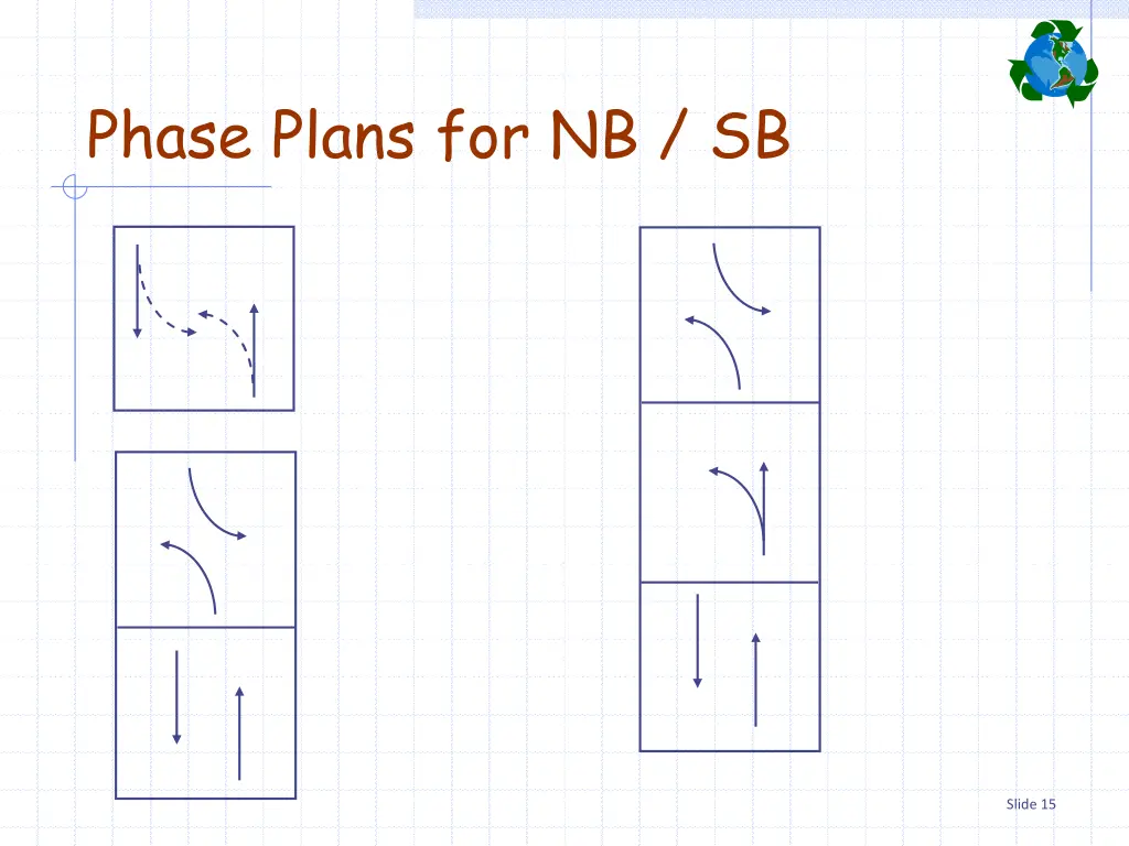 phase plans for nb sb