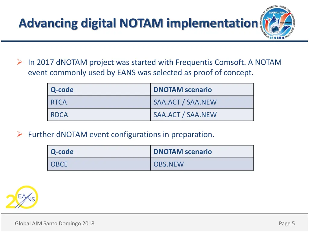 advancing digital notam implementation 1