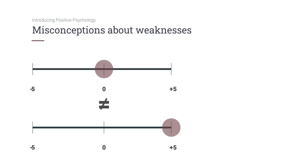 introducing positive psychology misconceptions 1