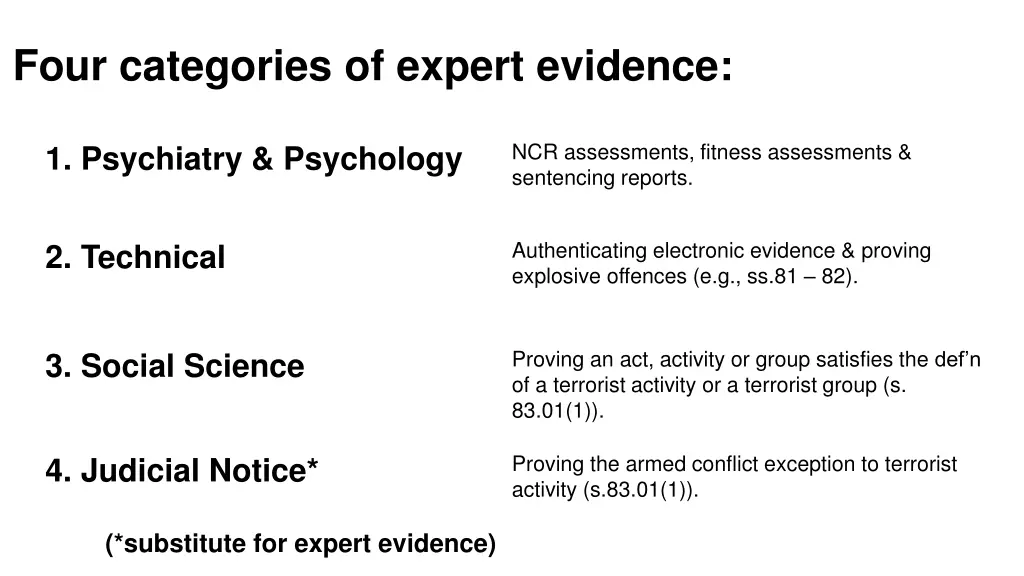 four categories of expert evidence