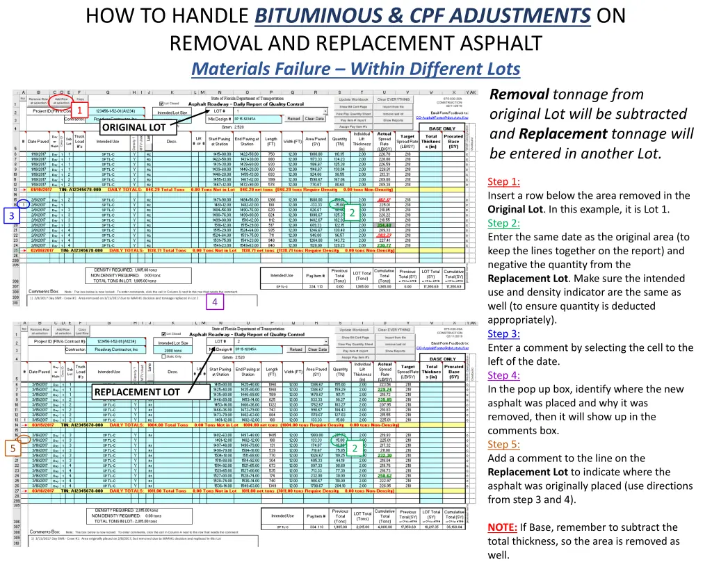 how to handle bituminous cpf adjustments 2