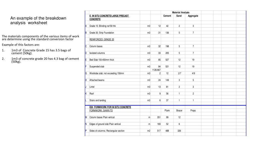 material analysis