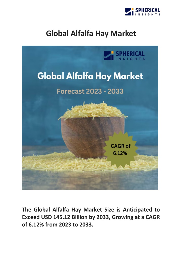 global alfalfa hay market