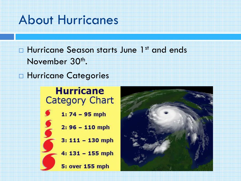 about hurricanes