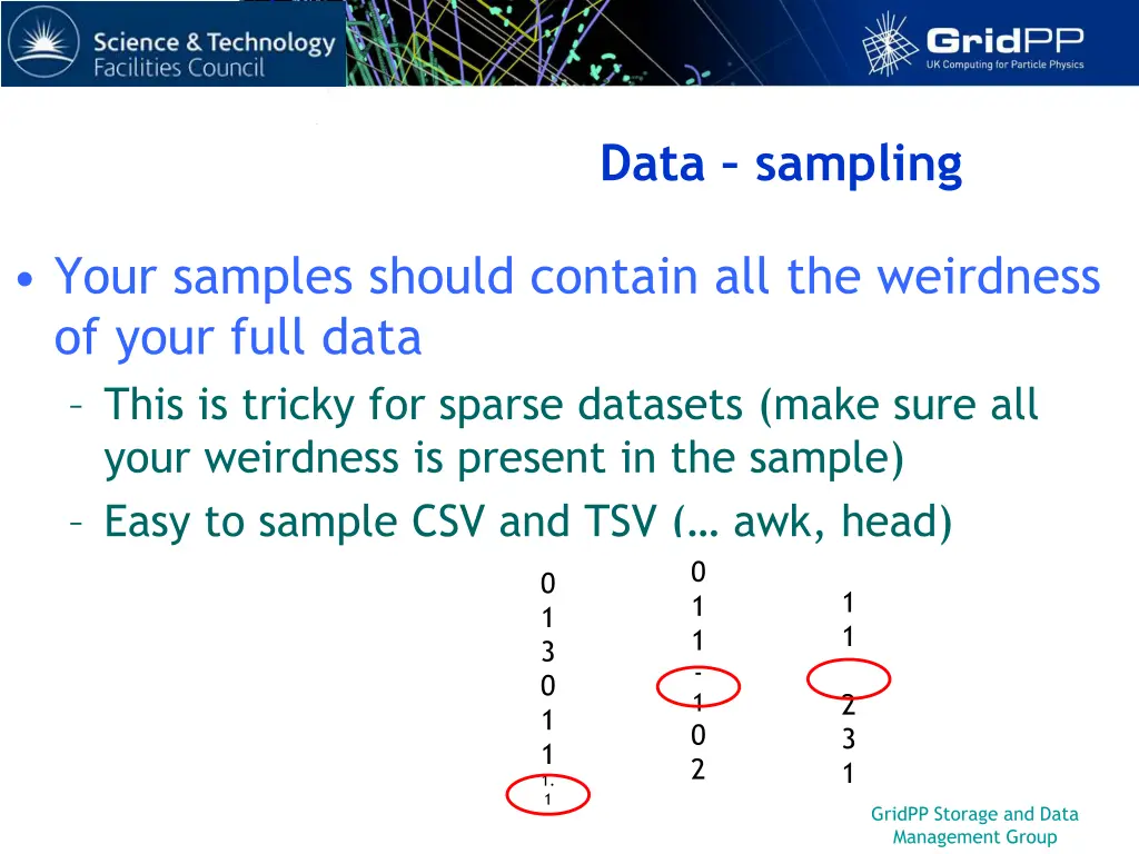 data sampling