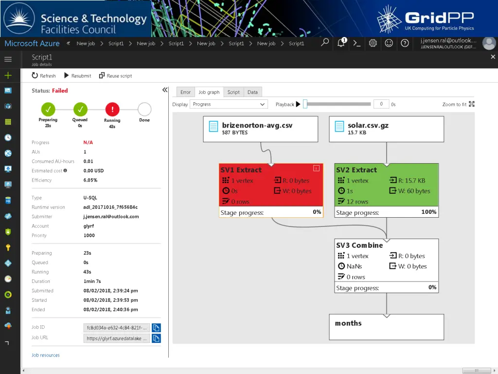 gridpp storage and data management group 1