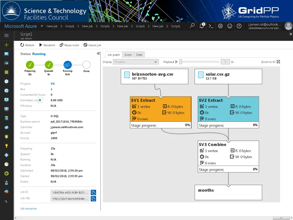 gridpp storage and data management group