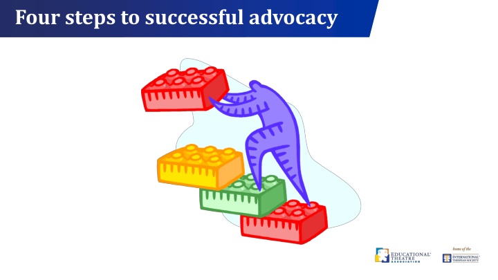 four steps to successful advocacy